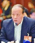 <b><b>防止为从  风险防备</b></b>